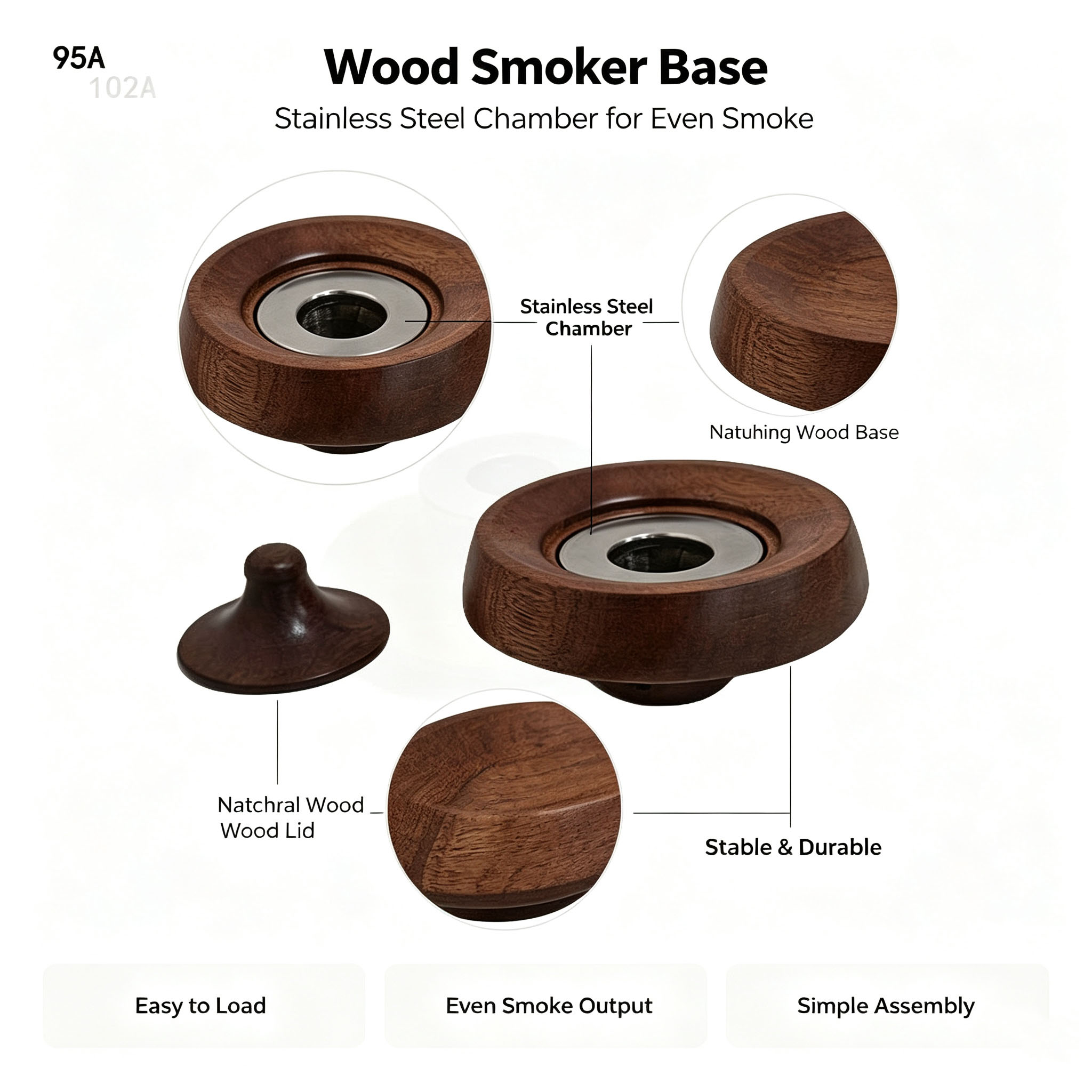 ชุดอุปกรณ์รมควันค็อกเทล ฝาครอบ - Smoker Box Wood Chip บทวิจารณ์และราคา