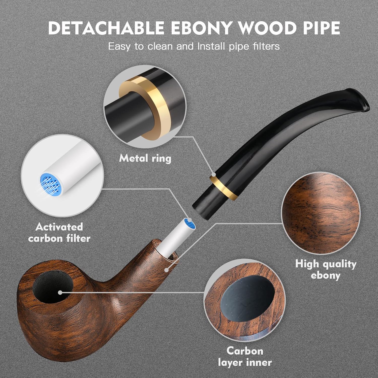 ไปป์ยาสูบทำมือจากไม้ดำ พร้อมกล - Smoker Box Wood Chip บทวิจารณ์และราคา