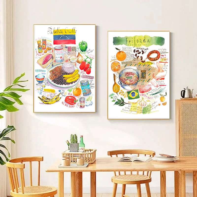 อาหารในครัวสไตล์อเมริกาใต้โปสเ - Home Cooking Recipe บทวิจารณ์และราคา