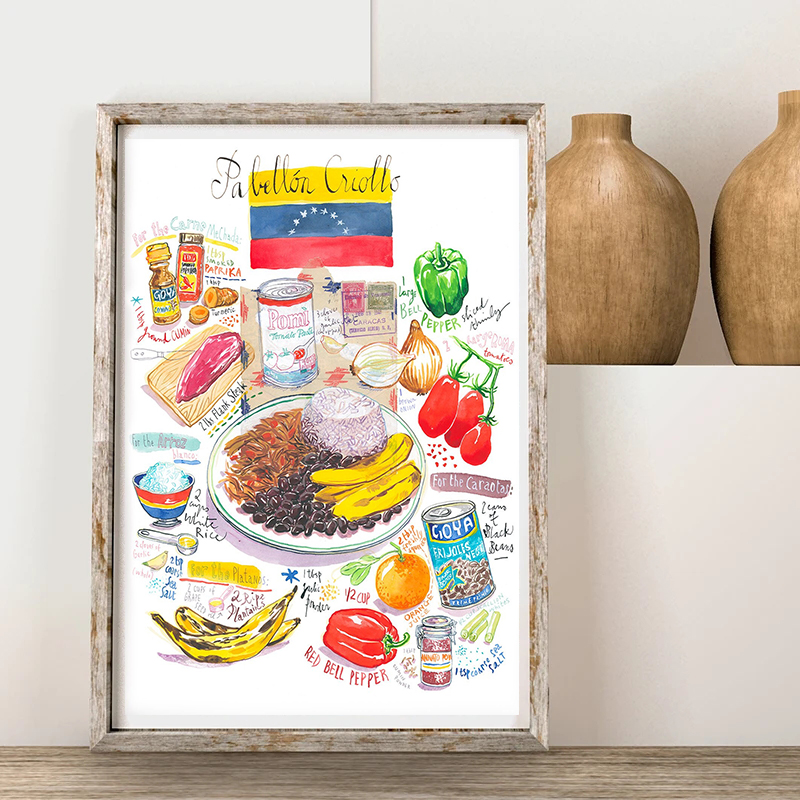 อาหารในครัวสไตล์อเมริกาใต้โปสเ - Home Cooking Recipe บทวิจารณ์และราคา